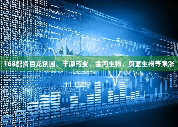 168配资百龙创园、丰原药业、金河生物、蔚蓝生物等跟涨