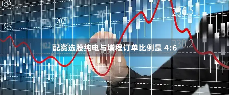 配资选股纯电与增程订单比例是 4:6